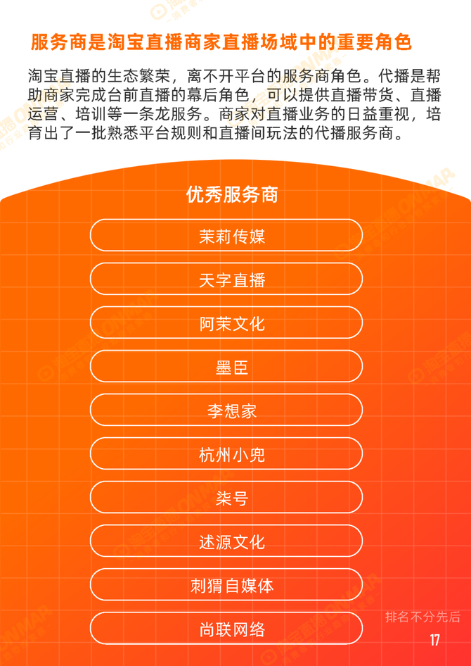 行业报告智库, 2022年淘宝直播6月消费趋势报告内容