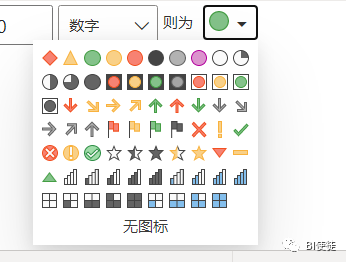 如何快速在powerbi矩陣中增添圖標powerbi新功能探索