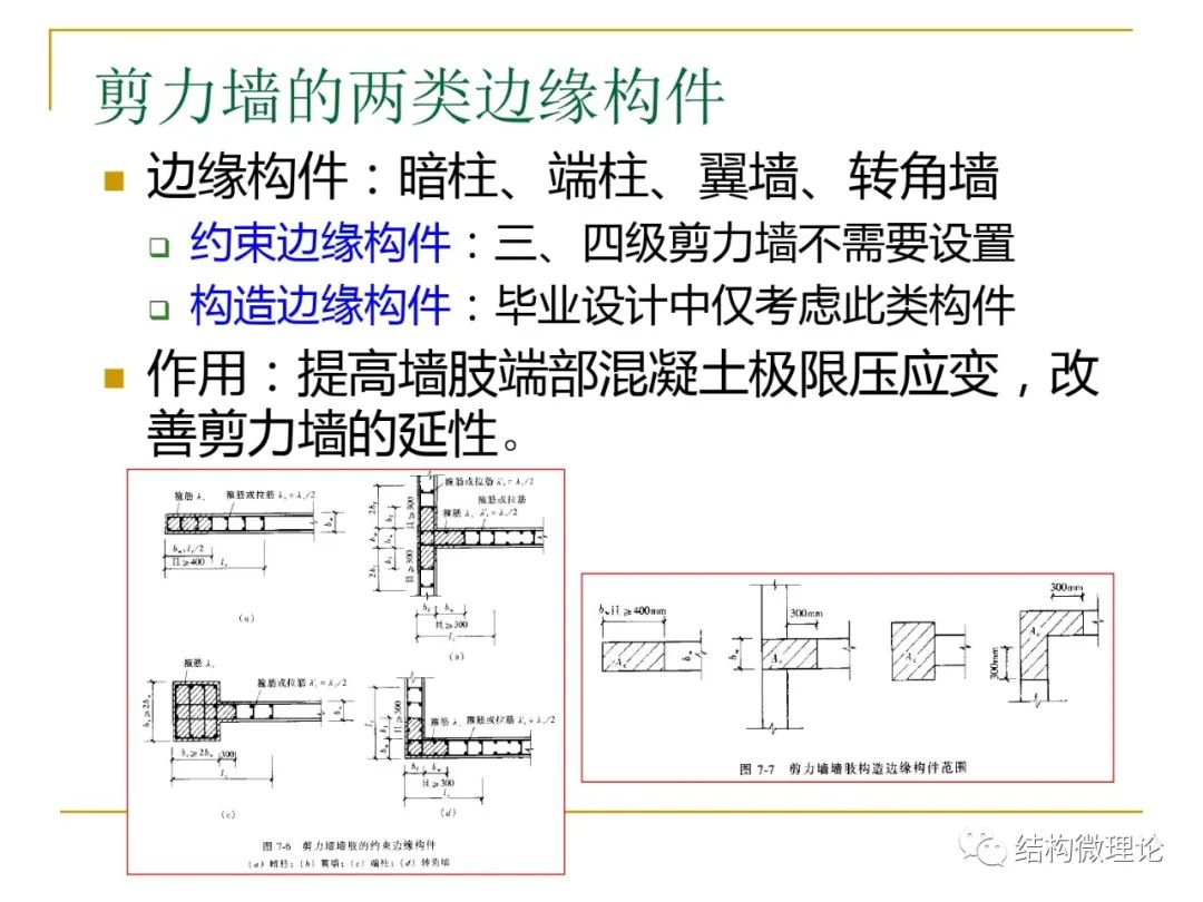 剪力墙图解做法图片