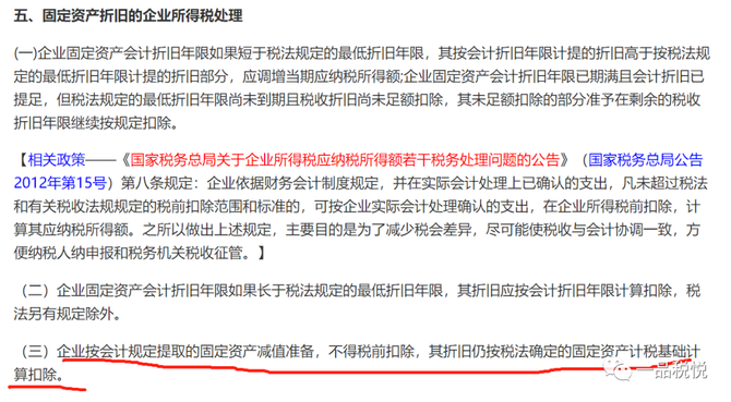 固定資產計提減值後稅前扣除的折舊額是否應為會計的折舊額