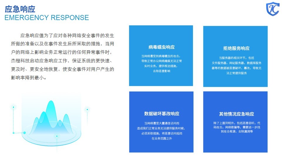 企服商城, 信息安全整体解决方案,数观天下