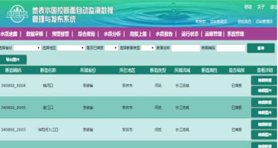 企服商城, 水环境监测数据联网与大数据分析平台,金水永利
