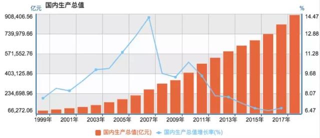 新知图谱, 哪些城市正在进入“收缩”阶段,三四线房子还能买吗?