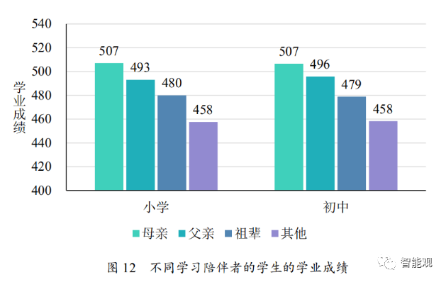 新知达人, 双减之后,我们的孩子会不会更幸福?