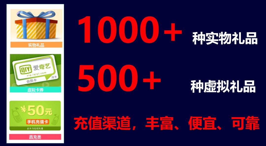 新知图谱, 马云要卸任了,新零售门店的动销怎么办?