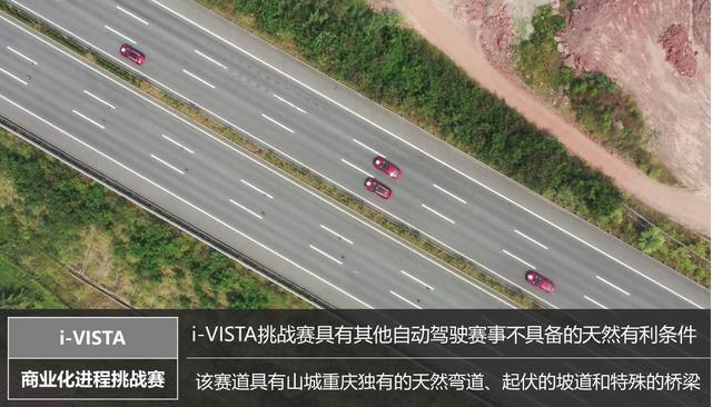 新知图谱, 750万巨额奖金,透过i-VISTA自动驾驶挑战赛,细看中国自动驾驶
