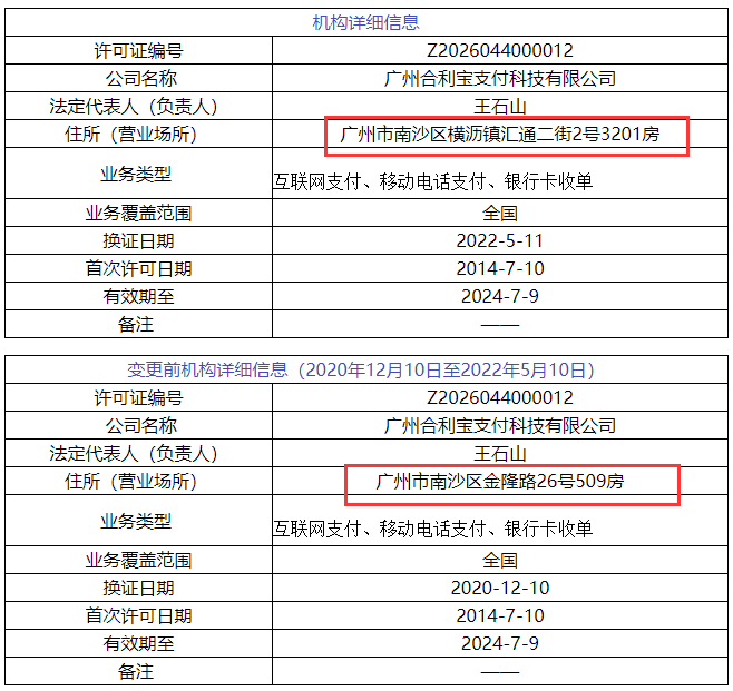 POS机的费率为何不一样？新人怎样选择代理pos机？