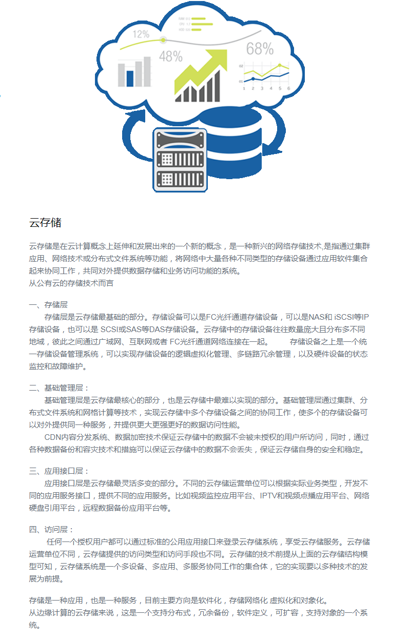 企服商城, 云存储解决方案,滴雨科技