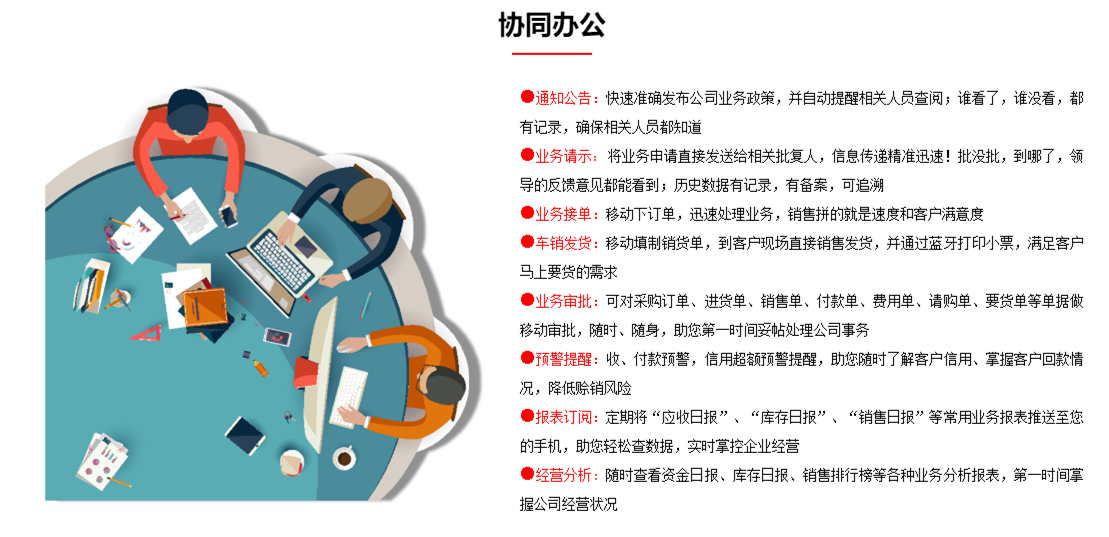 企服商城, 协同办公,华夏软件