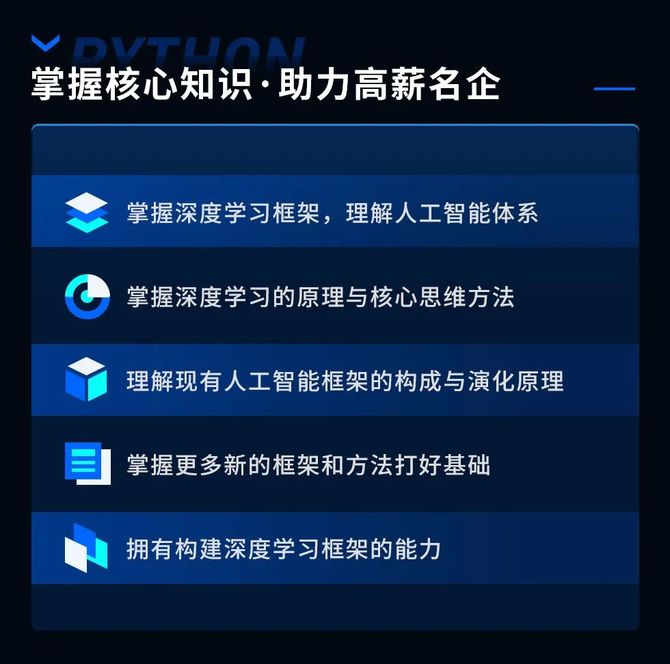 新知达人, 终于有人把深度学习讲明白了!
