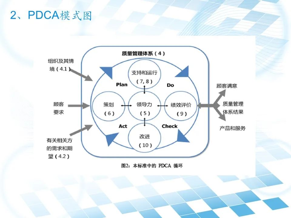 如何確保iatf16949體系審核有效的進行?