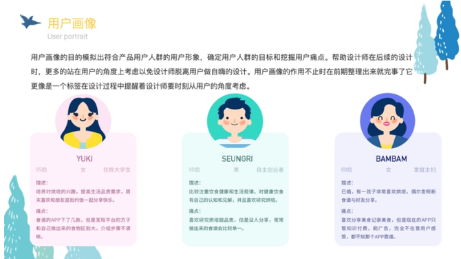 生活习惯和消费行为等信息而抽象出的一个标签化的用户模型