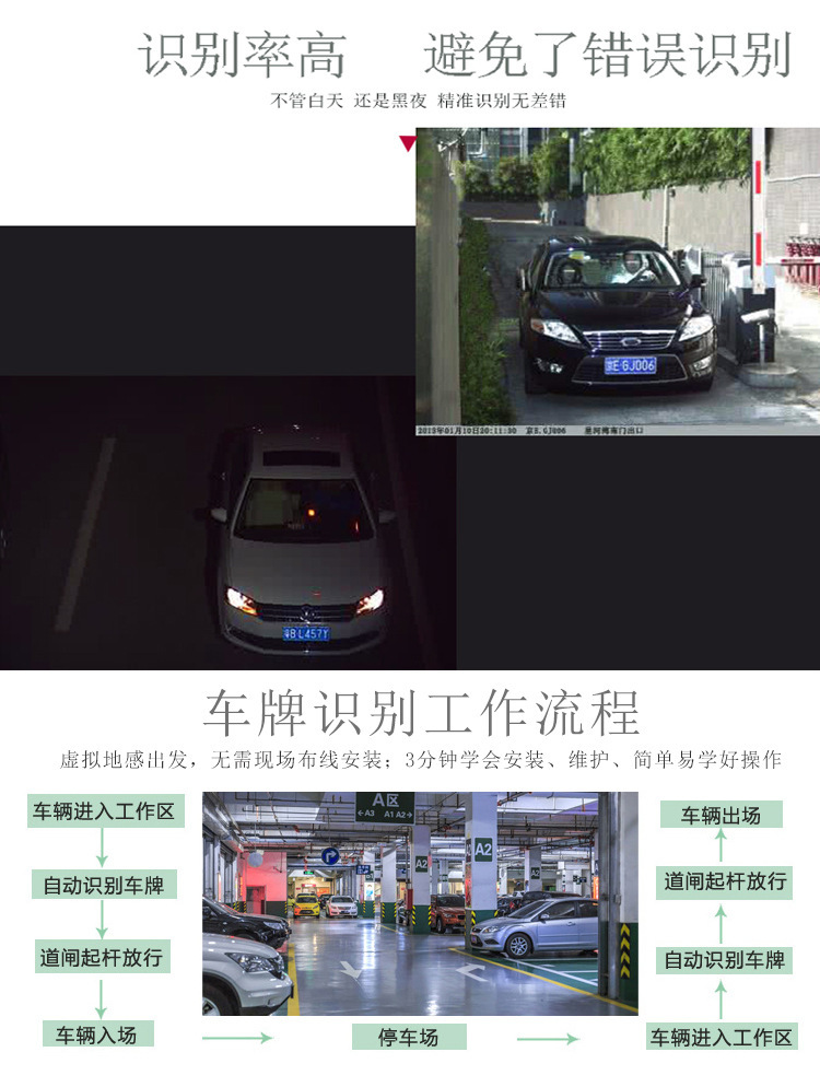 企服商城, YH-T810 车牌自动识别系统,一划智能