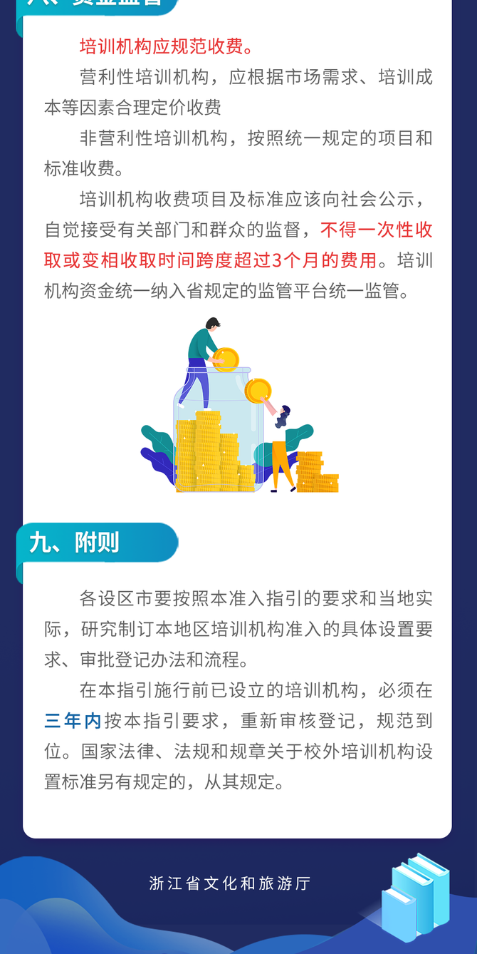 新知达人, 重大利好!艺术类培训机构不用申请办学许可证,不再限制办学面积大小