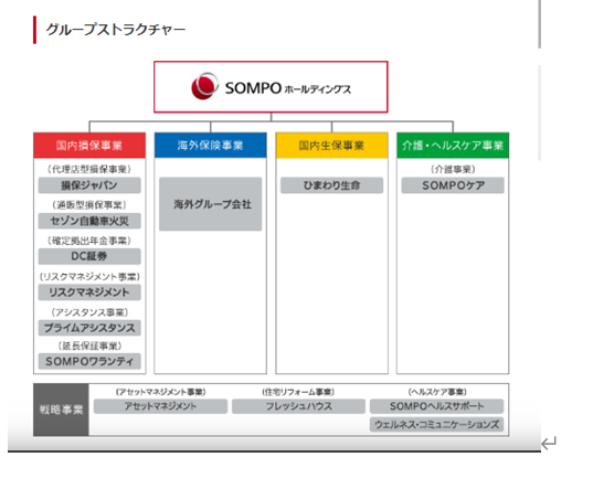 养老机构 日本养老 行业动态 中老年人|深度剖析日本上市养老企业前3强：企业概要、服务内容、经营指标、风险