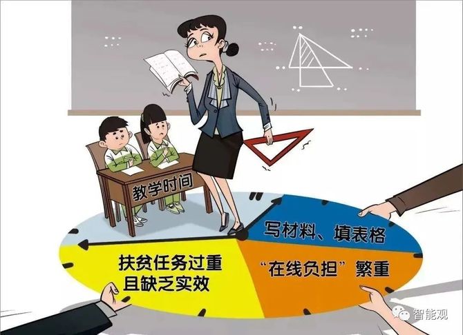 期末期间亲爱的老师请你照顾好自己