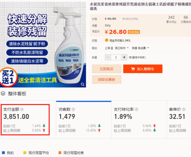 新知达人, 建议你一定要尝试的赚钱项目,一周赚20W