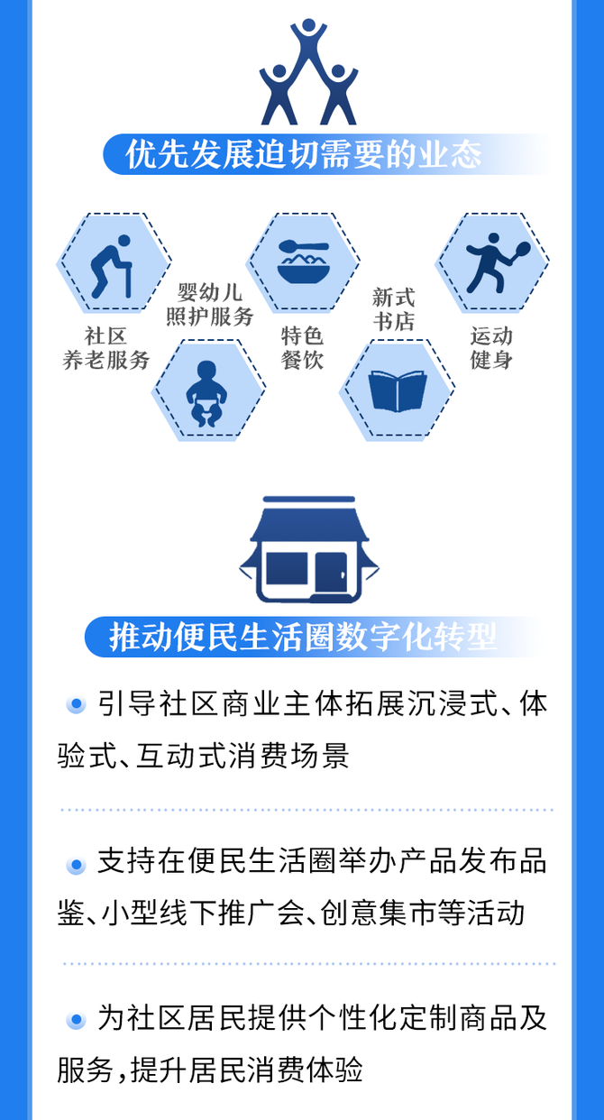 到2025年武汉将建设改造112个一刻钟便民生活圈