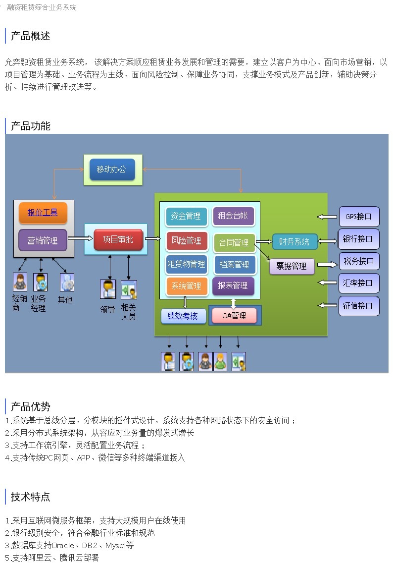 企服商城, 融资租赁综合业务系统,上海允弈信息科技