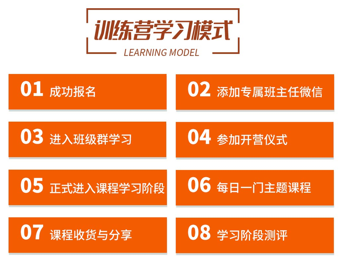 新知达人, 三流财务给数据,二流财务给分析报告,一流财务给......