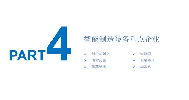 新知图谱, 中商产业研究院推出:2019年中国智能制造装备行业市场前景研究报告