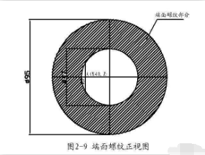 數控車異形螺紋的加工,不會的都看看