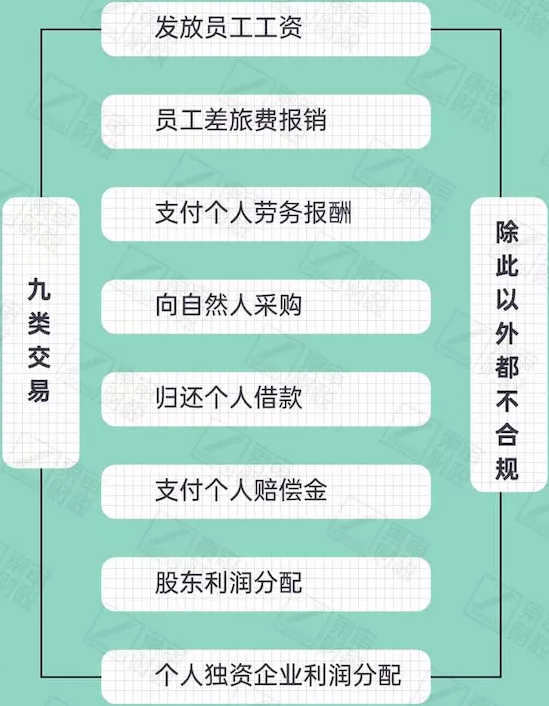 微信个人支付_微信支付个人明细查询_微信支付个人收款码
