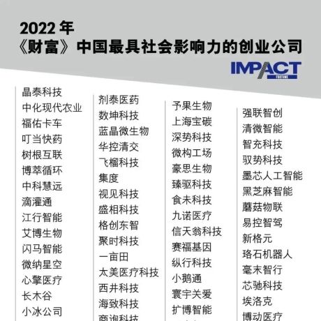 中国最具社会影响力的创业公司（2022）
