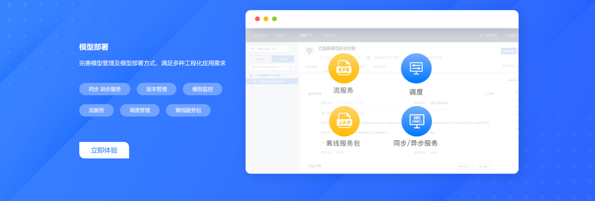 企服商城, Tempo人工智能平台,美林数据