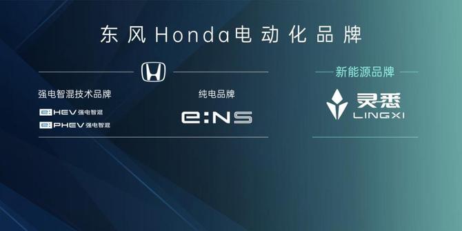 车印记, “纯电新物种”东风Honda e:NS2广州车展首发亮相