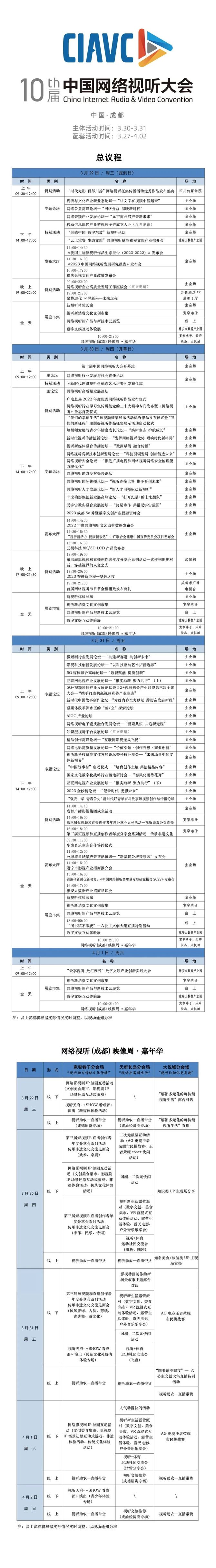 新知达人, 第十届中国网络视听大会总议程发布