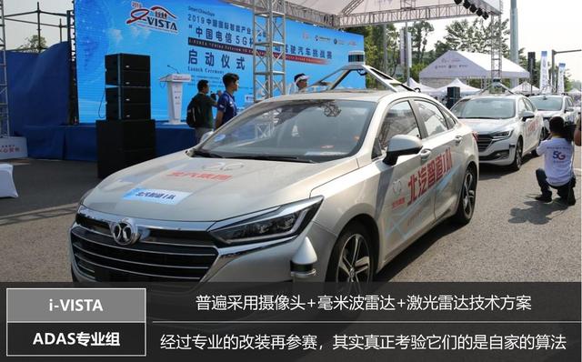 新知图谱, 750万巨额奖金,透过i-VISTA自动驾驶挑战赛,细看中国自动驾驶