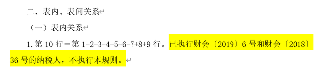 新知达人, 汇算前必看,企业所得税年报A100000表“营业利润”的正确填报方法