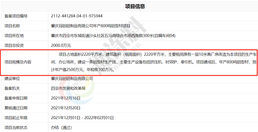 虎年伊始超40家国内铝型材企业陆续启动新建计划！(图23)