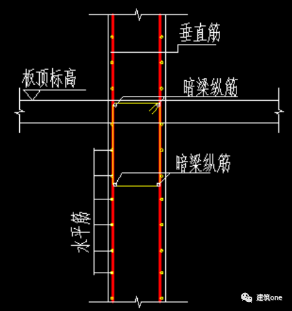 若干个暗梁节点图问题