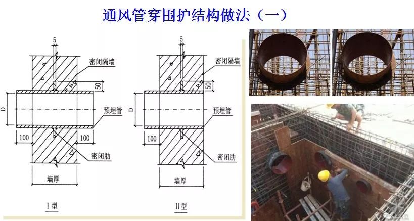 排水立管止水环安装图图片