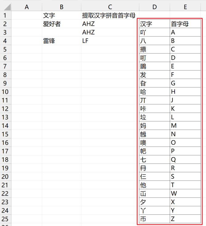 新知达人, 用Excel如何查找汉字拼音的首字母？