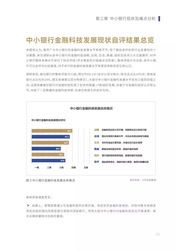 新知图谱, 2019中小银行金融科技发展研究报告