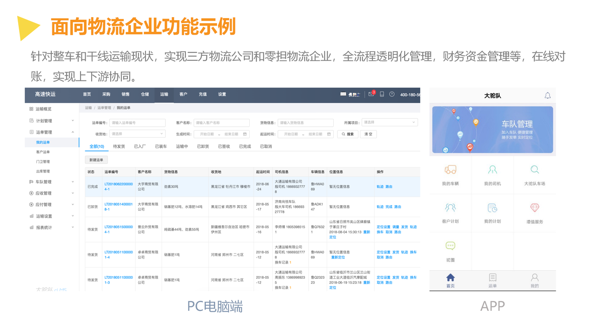 企服商城, TMS&网络货运平台,数字化供应链