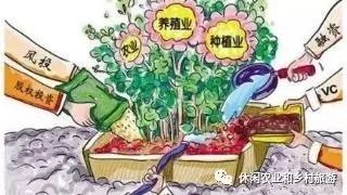 新知达人, 乡村振兴最新土地政策与拿地要点