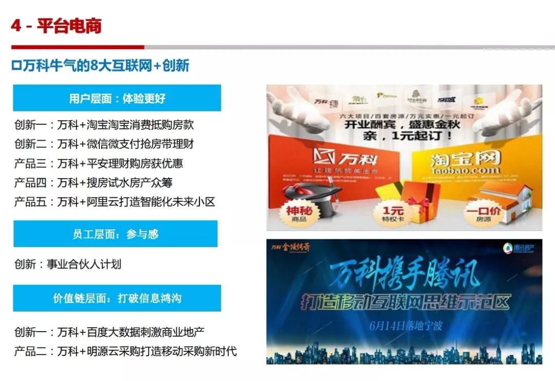 万科地面拓客渠道策略标准化