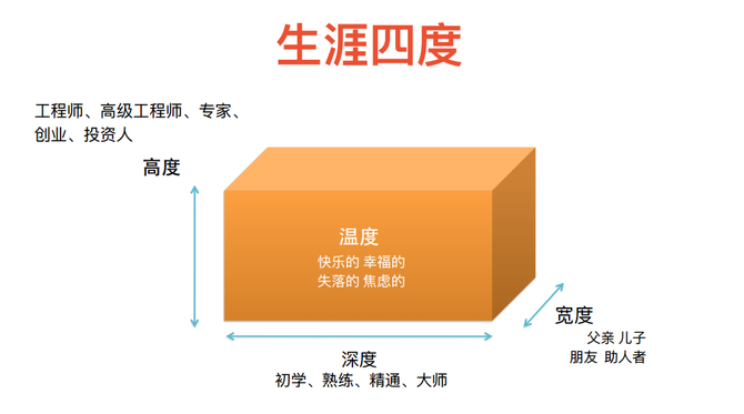 上海陆家嘴健身房_陆家嘴健身房价格_陆家嘴附近建筑