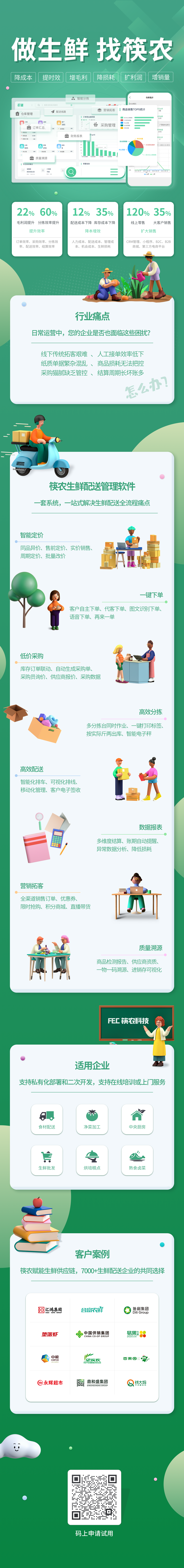 企服商城, 生鲜配送系统 农产品供应链软件 冷链物流管理系统 生鲜ERP,FEC筷农科技