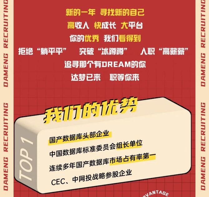 环球旅行达人招聘(环球旅行达人招聘要求)