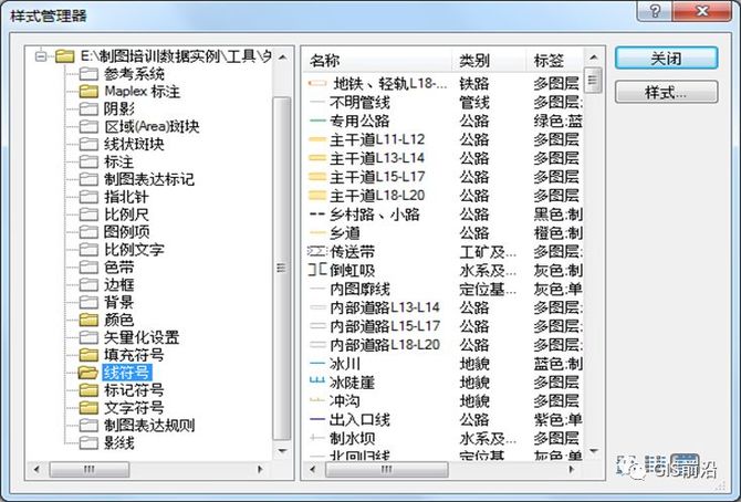 arcgis技術篇——標記符號製作