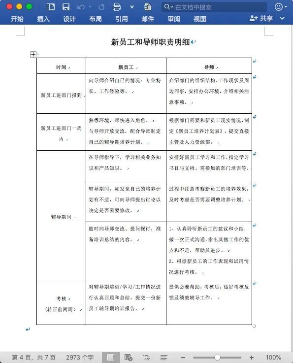 新知达人, 公司人才培养方案(全套).doc