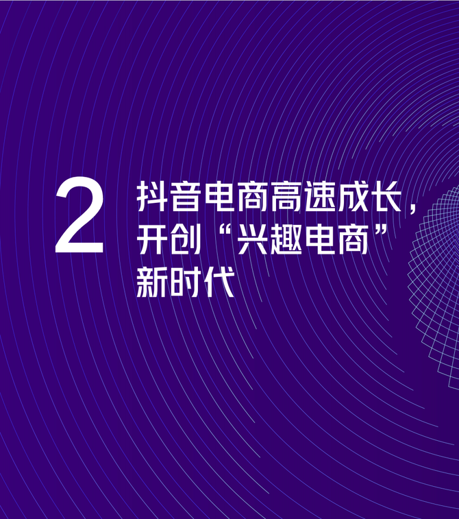 行業報告抖音電商2021抖音電商商家經營方法論白皮書