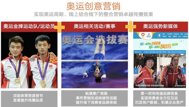 新知图谱, 禹唐推荐 | 如何打赢东京奥运会这场营销战役?