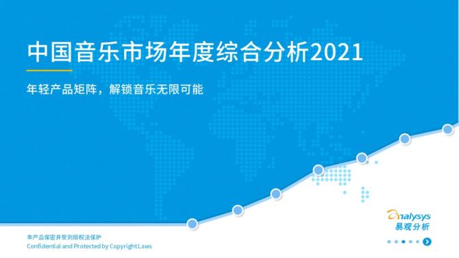 新知达人, 2021年中国音乐市场年度洞察