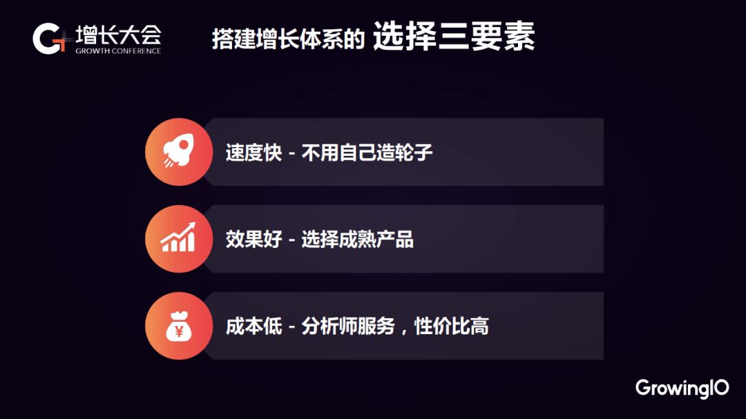 新知图谱, 考试星 x GrowingIO | 从零搭建高效增长体系,让留存提升 33%